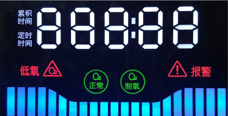 LED数码管与LCD、OLED等其他显示技术的比较